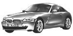 BMW E86 C1920 Fault Code